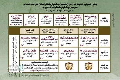 رونمایی از پوستر دوازدهمین جشنواره تئاتر خراسان شمالی