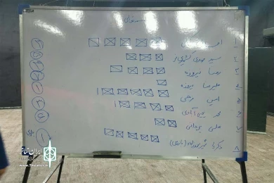 گزارش تصویری انتخابات هیئت رئیسه انجمن هنرهای نمایشی خراسان شمالی