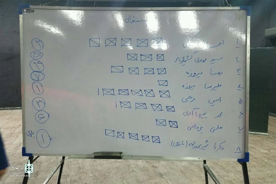 گزارش تصویری انتخابات هیئت رئیسه انجمن هنرهای نمایشی خراسان شمالی