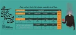 جدول زمانبندی اجرای تئاترهای مرحله نهایی جشنواره تئاتر خراسان‌شمالی اعلام شد 2